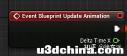 Unreal Engine 4 基础移动蓝图开发