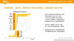陷入疫情第三年，超休闲大厂扎堆转型