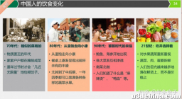 PPT设计思维（五）——可视化思维之时间轴处理思路