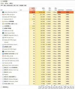 ps修图用什么显卡比较合适？据说PS对显卡要求并不高？