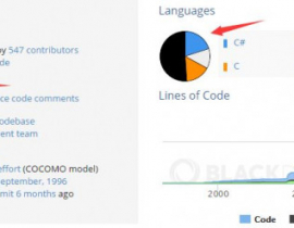 C# 从语法角度比 Java 优秀在哪里？