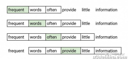 图嵌入（Graph embedding）- 简介