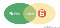 对比小游戏与H5游戏的技术优劣