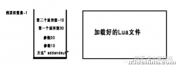 【Lua与C#交互③】方法调用和错误处理函数