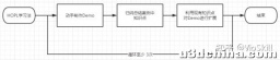 unity 教程如何学习？